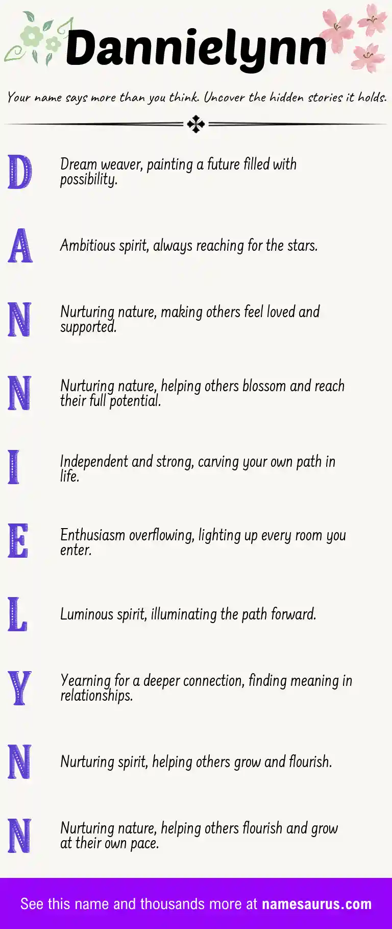 Acrostic poem about Dannielynn.