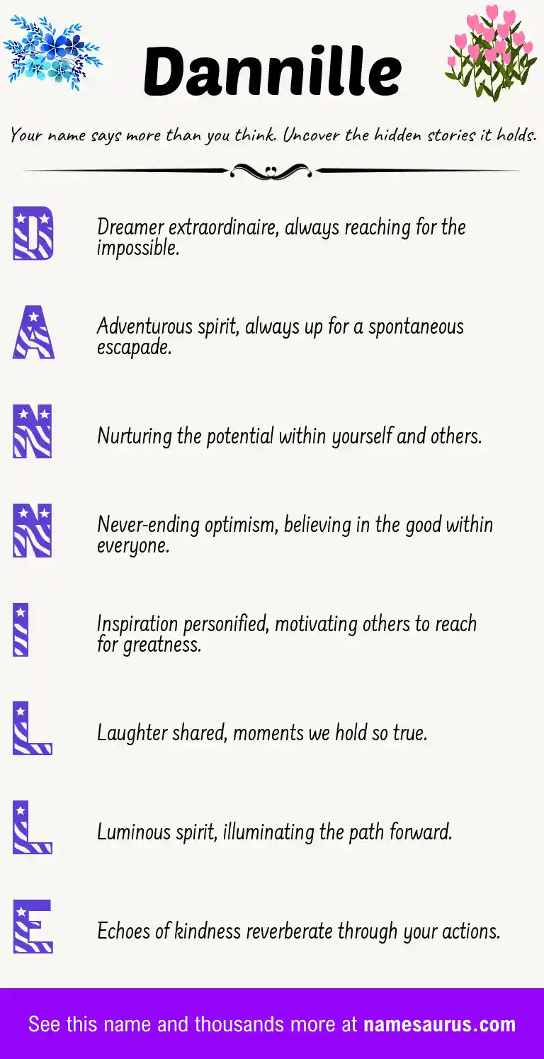 Acrostic poem about Dannille.