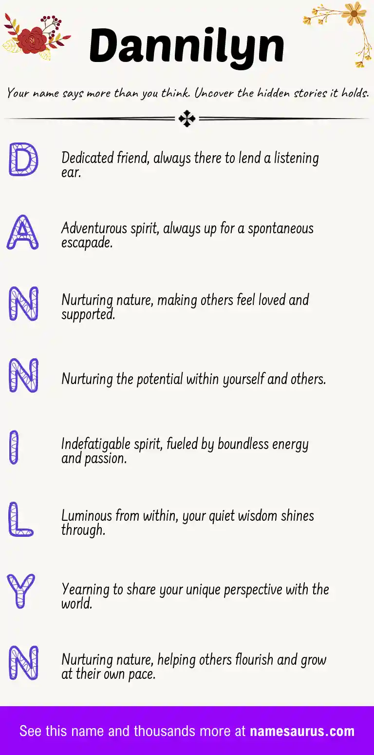 Acrostic poem about Dannilyn.