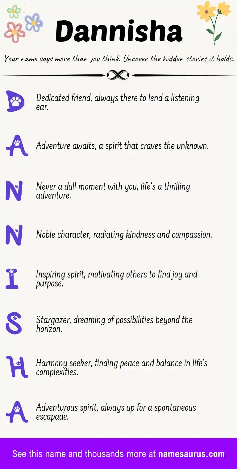 Acrostic poem about Dannisha.