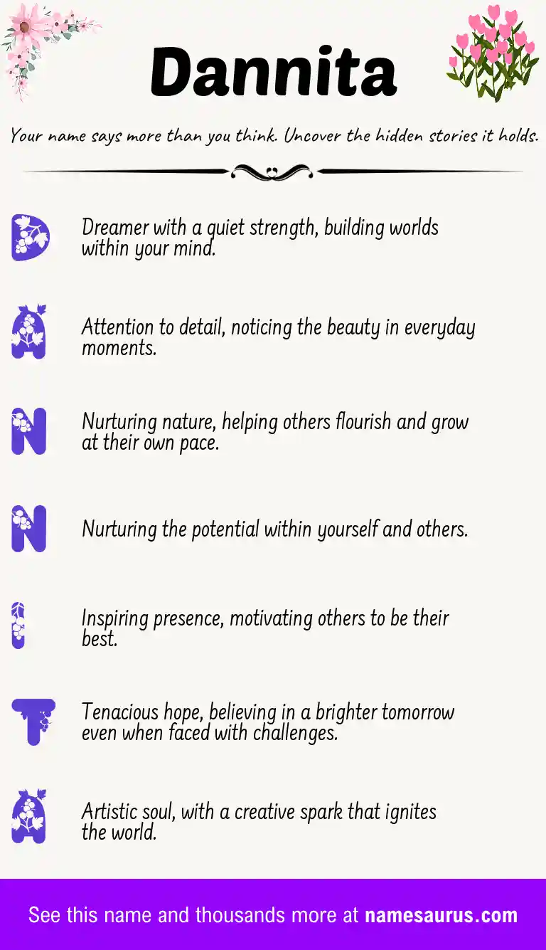 Acrostic poem about Dannita.