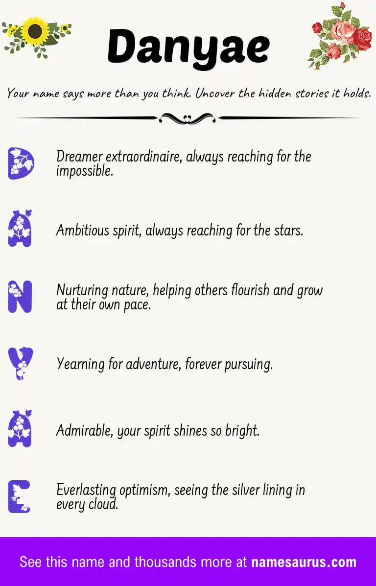 Acrostic poem about Danyae.