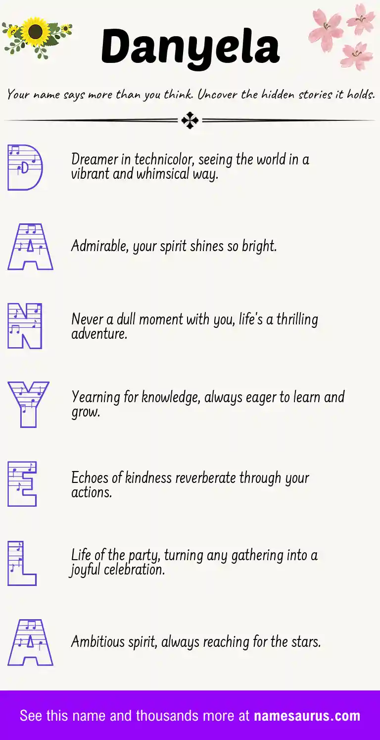 Acrostic poem about Danyela.