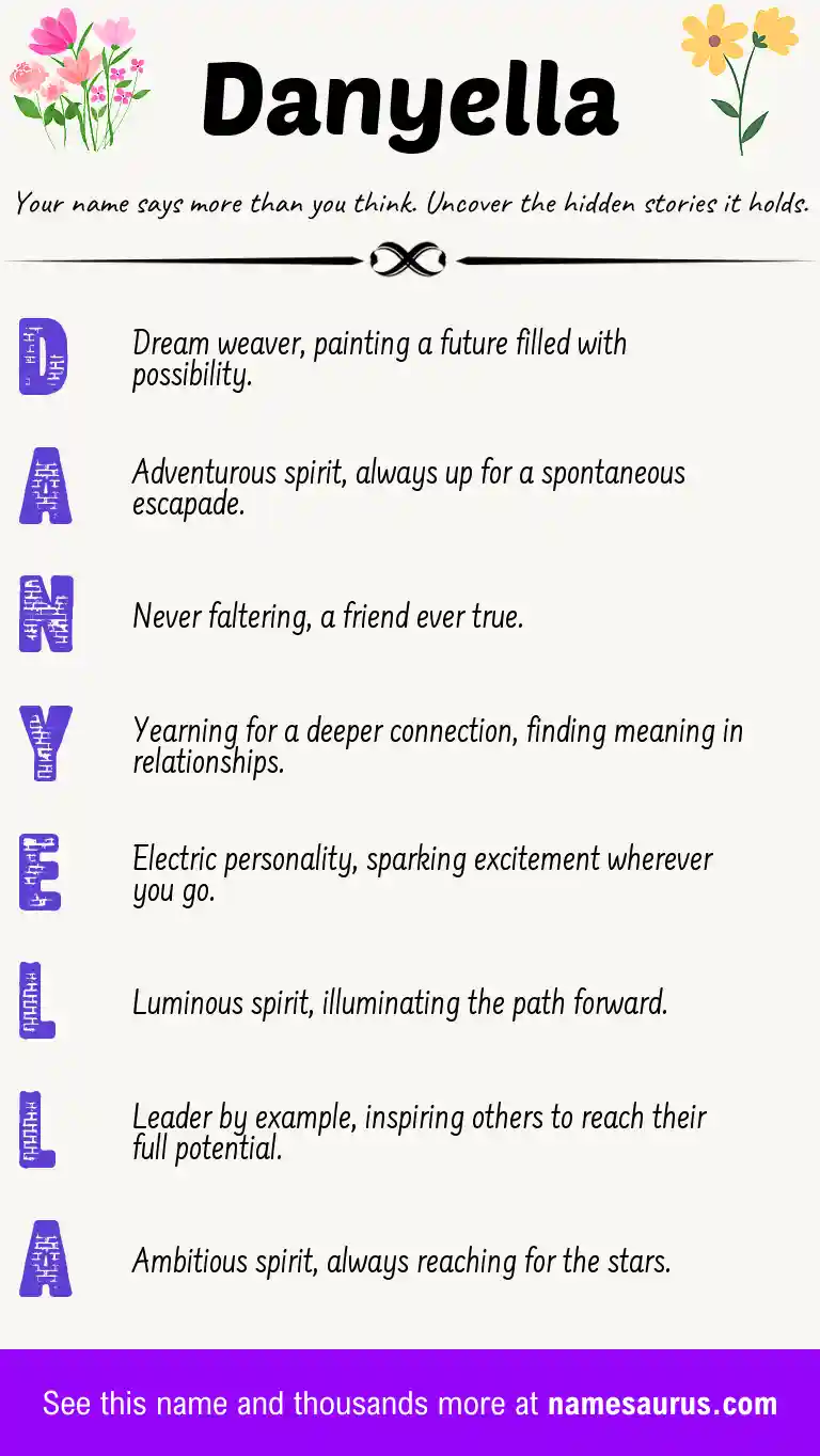 Acrostic poem about Danyella.