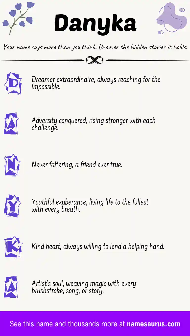 Acrostic poem about Danyka.