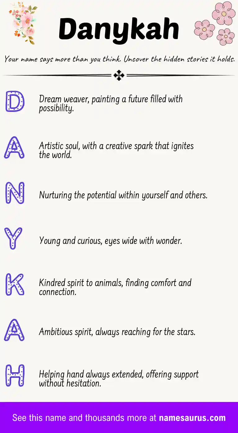 Acrostic poem about Danykah.