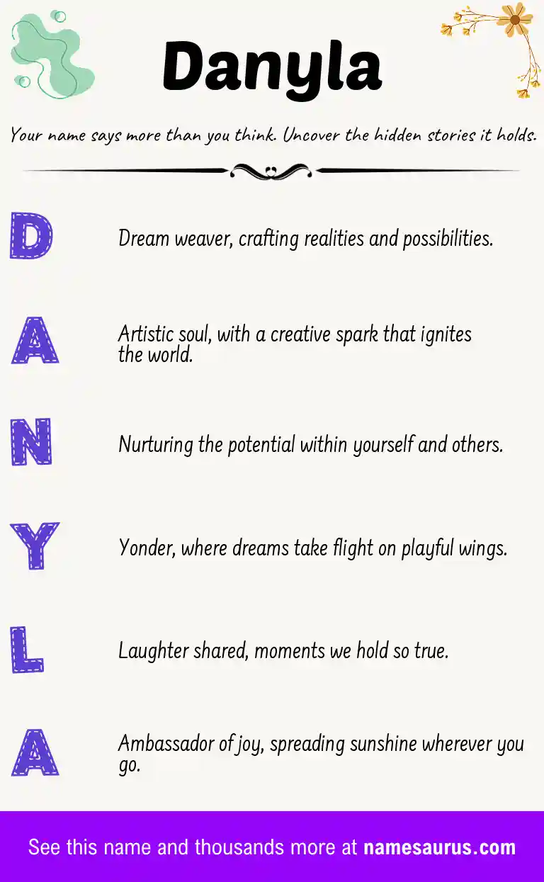 Acrostic poem about Danyla.