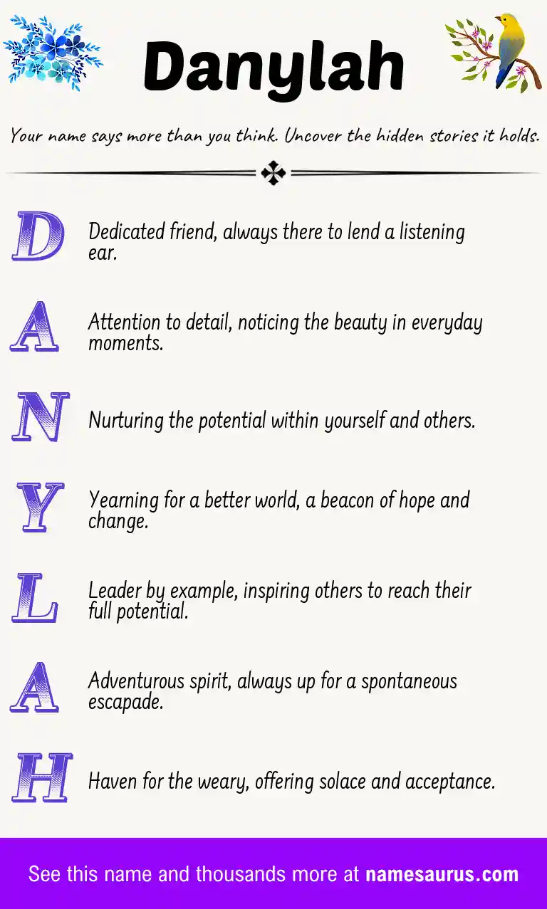 Acrostic poem about Danylah.