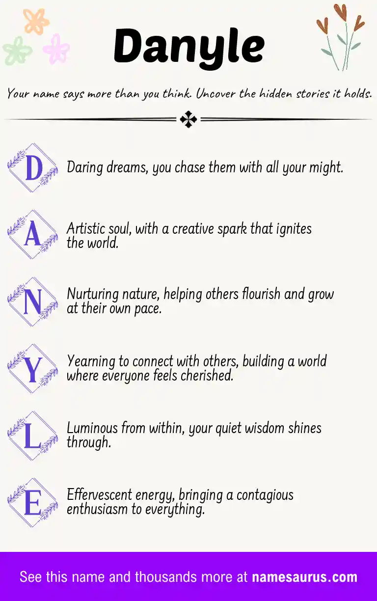 Acrostic poem about Danyle.