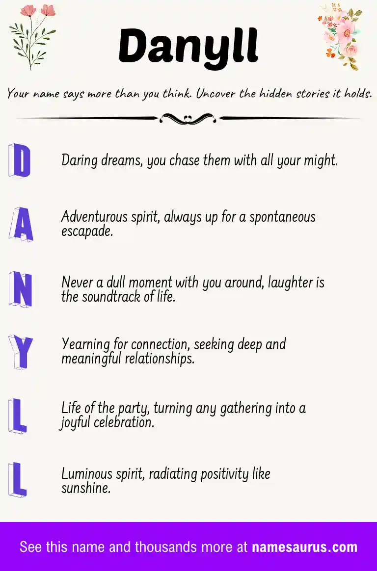 Acrostic poem about Danyll.