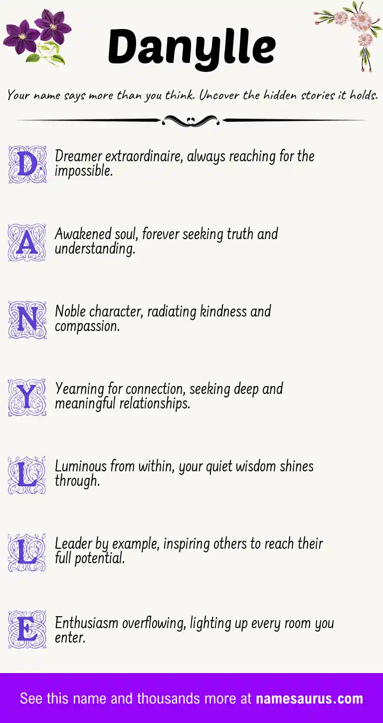 Acrostic poem about Danylle.