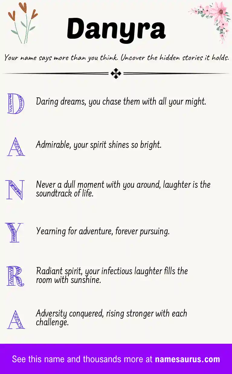 Acrostic poem about Danyra.
