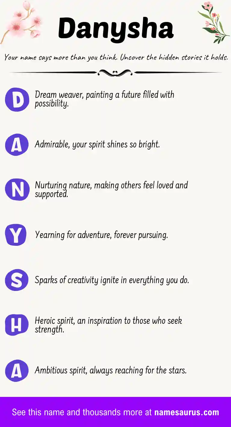 Acrostic poem about Danysha.