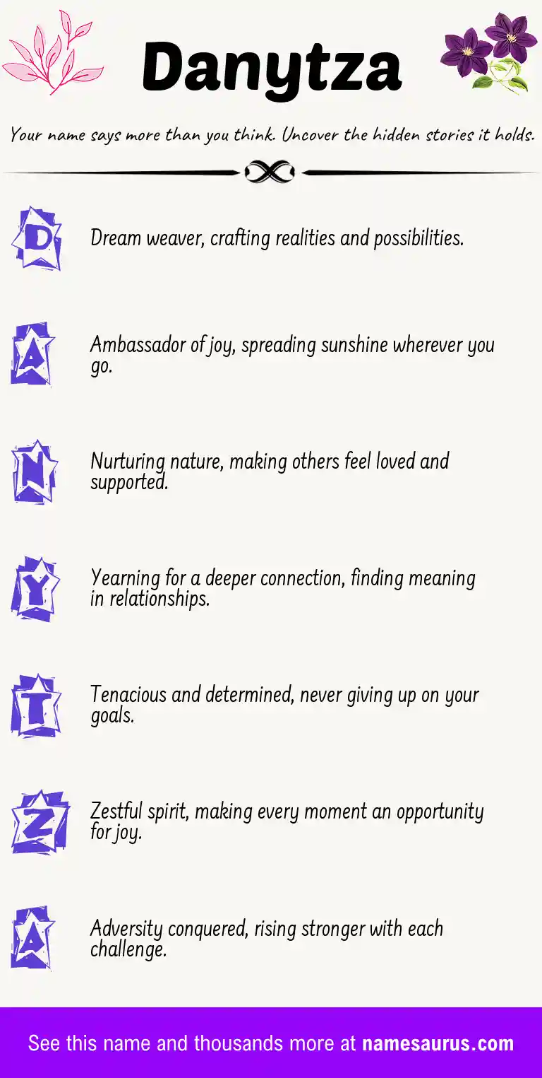 Acrostic poem about Danytza.