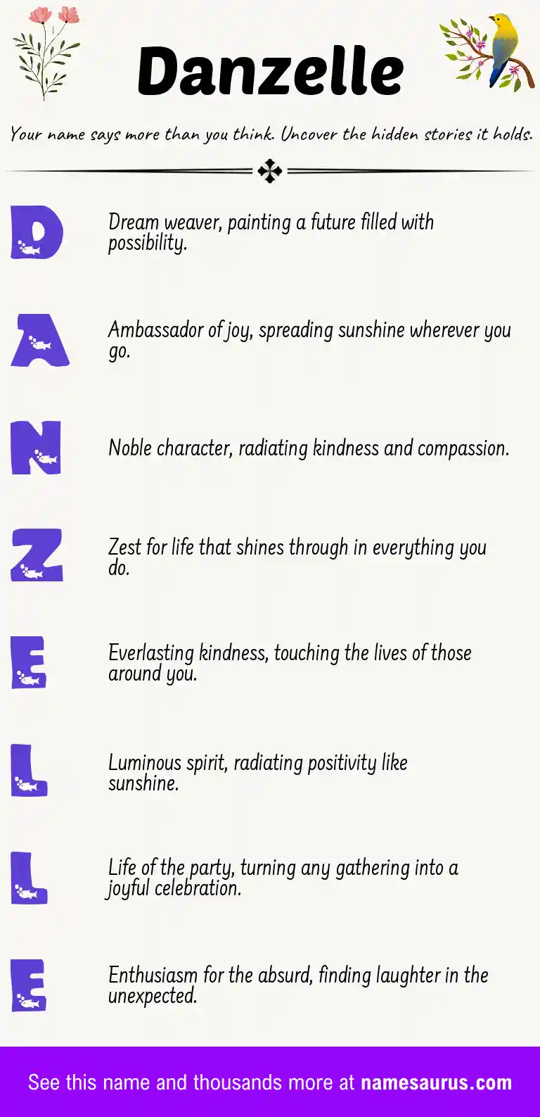 Acrostic poem about Danzelle.