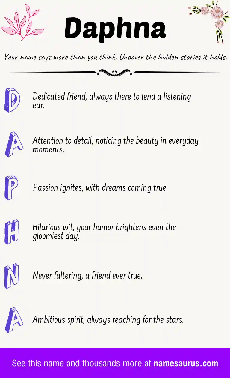 Acrostic poem about Daphna.