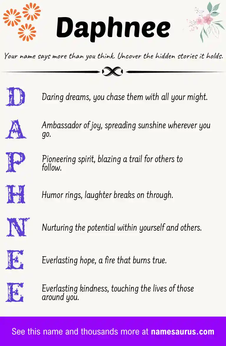 Acrostic poem about Daphnee.
