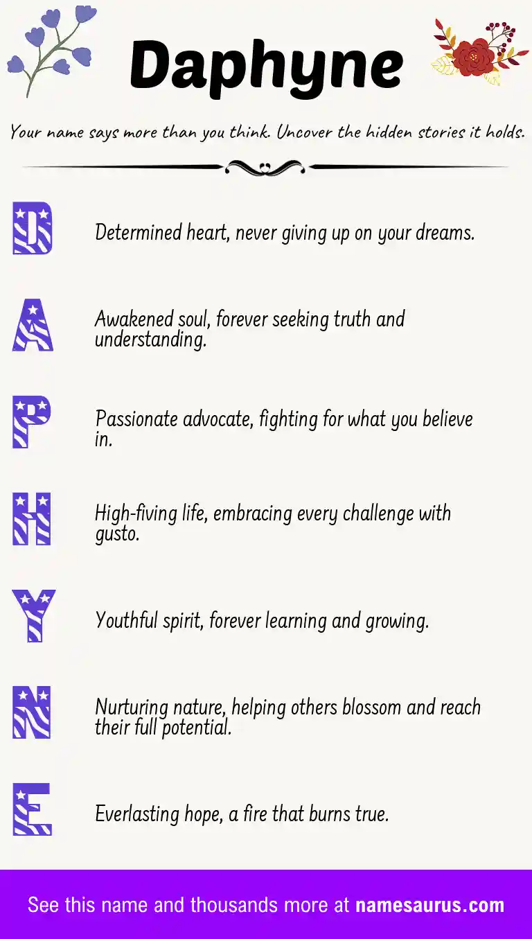 Acrostic poem about Daphyne.