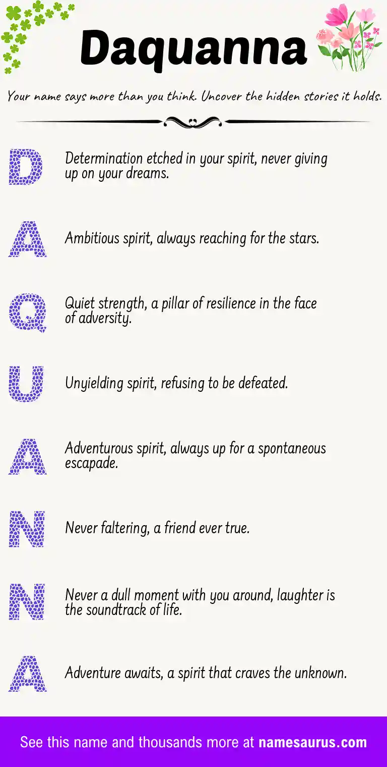 Acrostic poem about Daquanna.