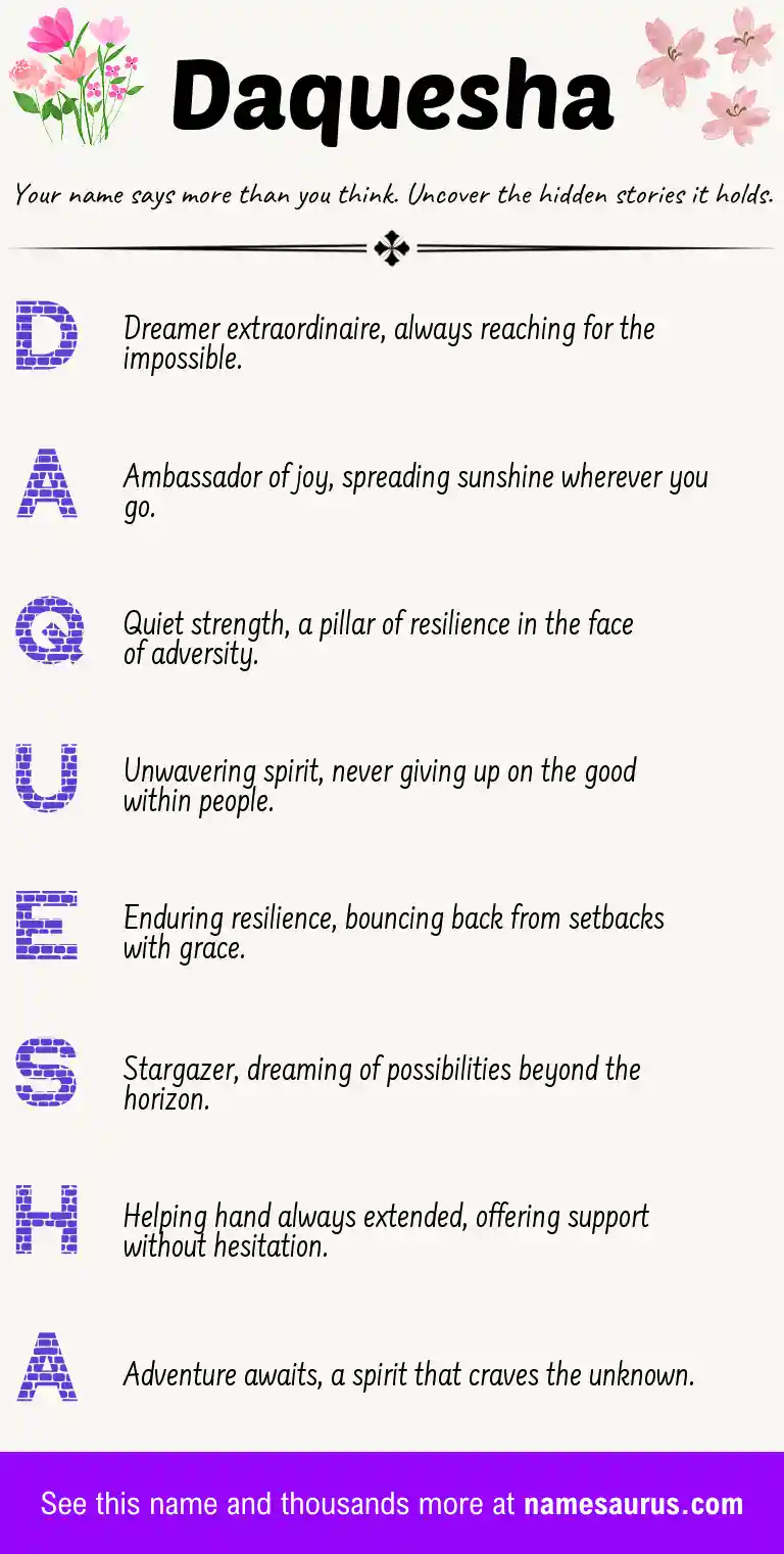 Acrostic poem about Daquesha.