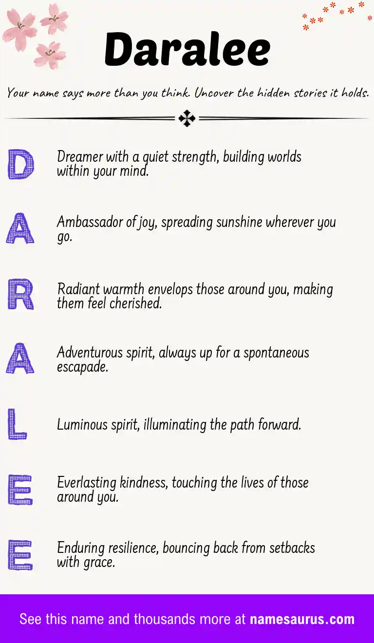 Acrostic poem about Daralee.