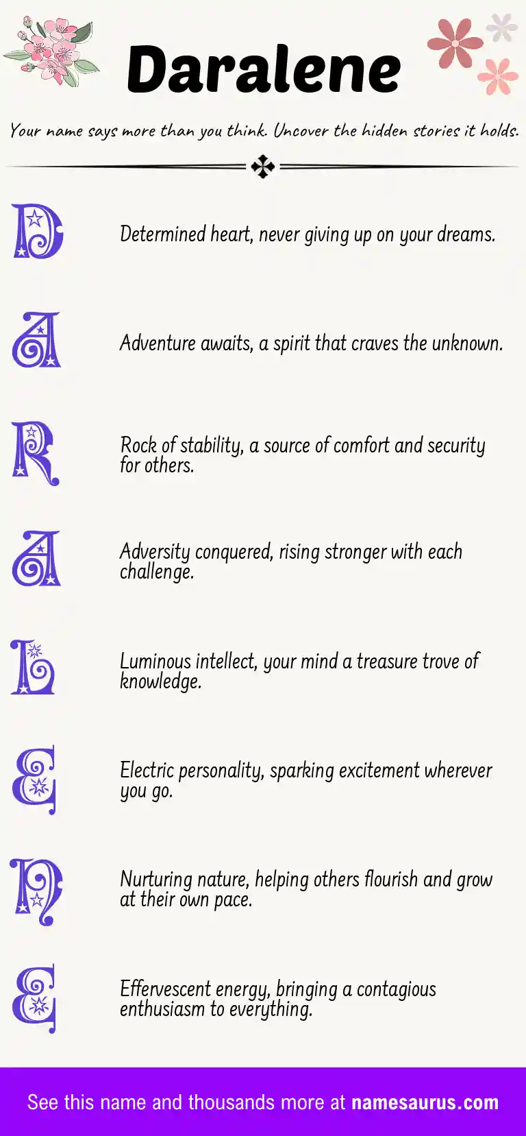 Acrostic poem about Daralene.