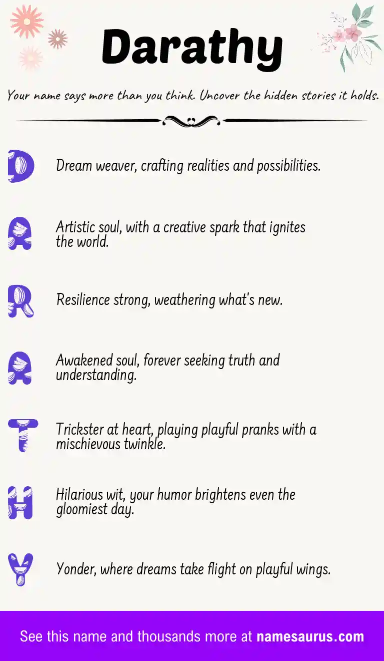 Acrostic poem about Darathy.