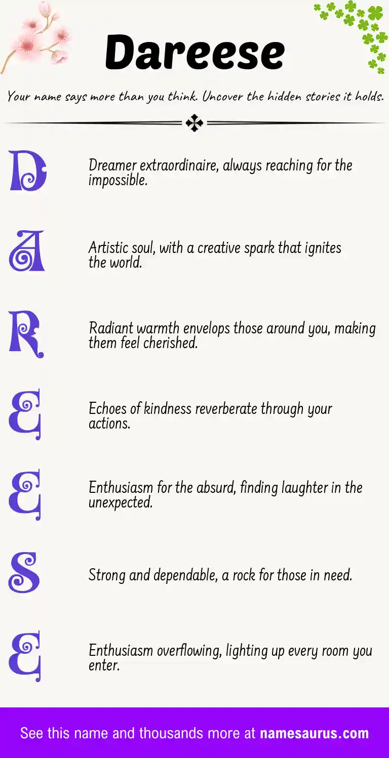 Acrostic poem about Dareese.