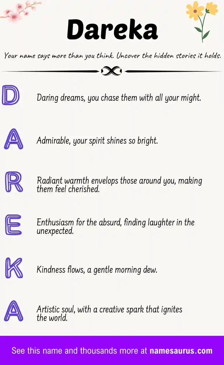 Acrostic poem about Dareka.
