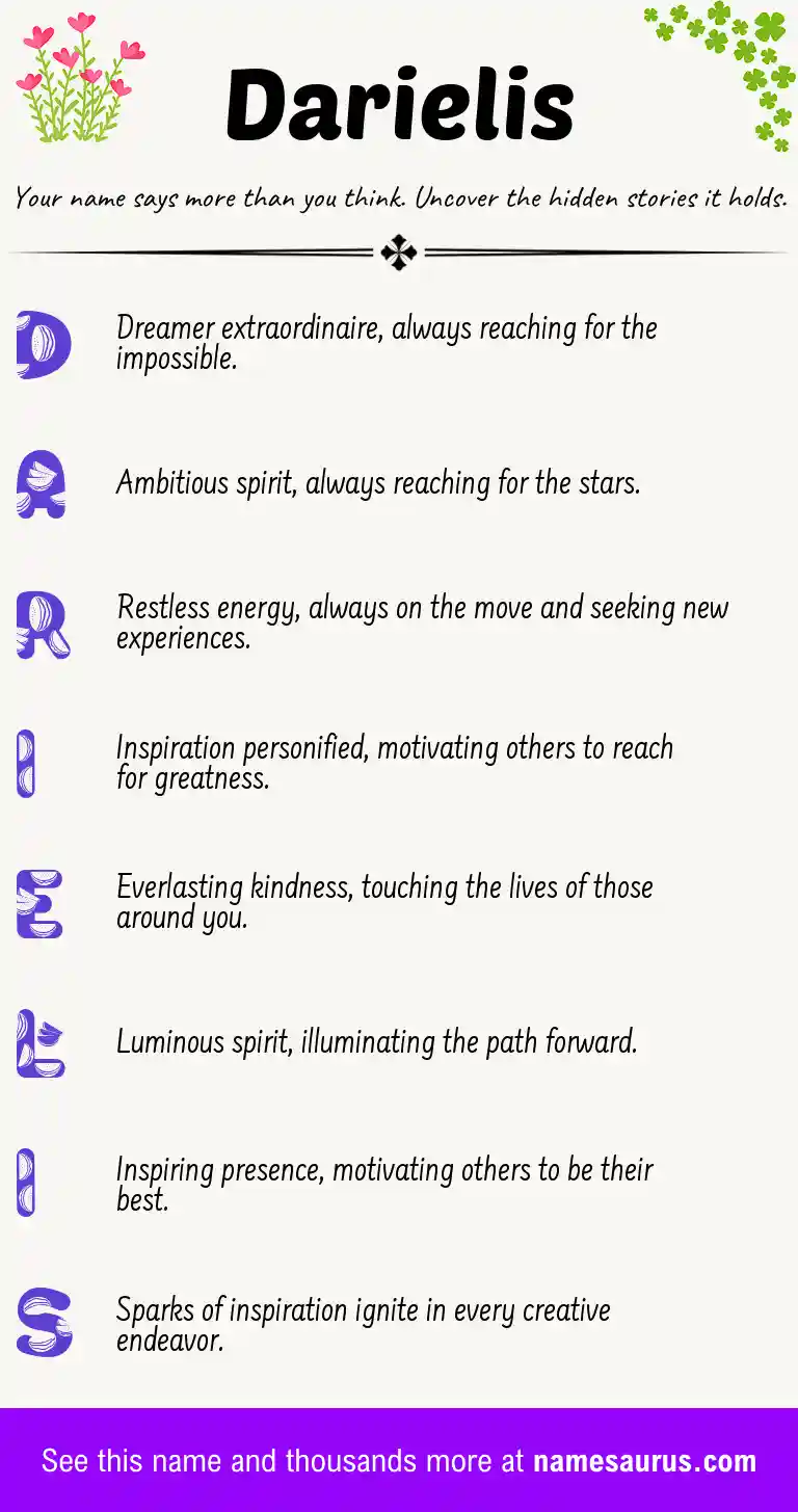 Acrostic poem about Darielis.
