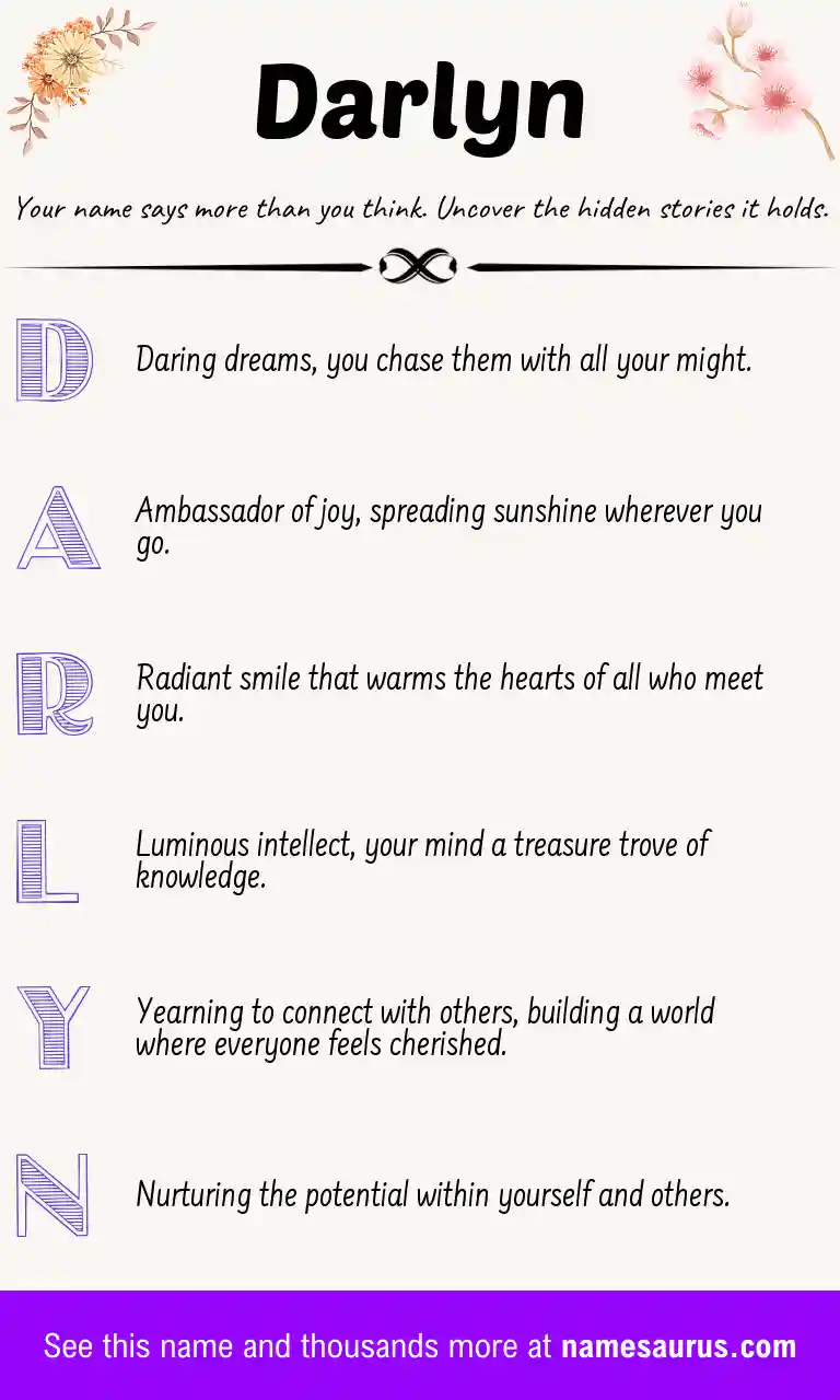 Acrostic poem about Darlyn.