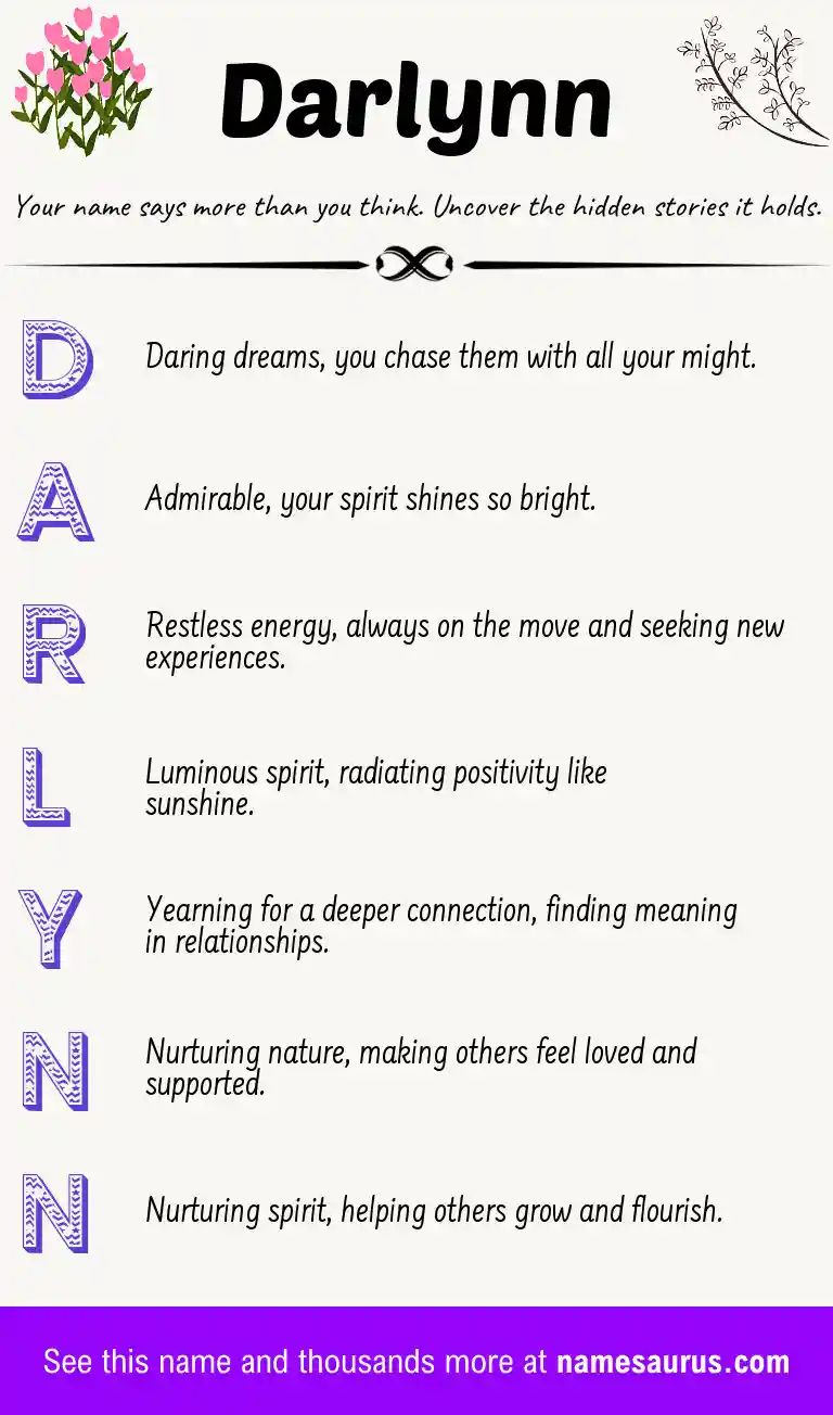 Acrostic poem about Darlynn.