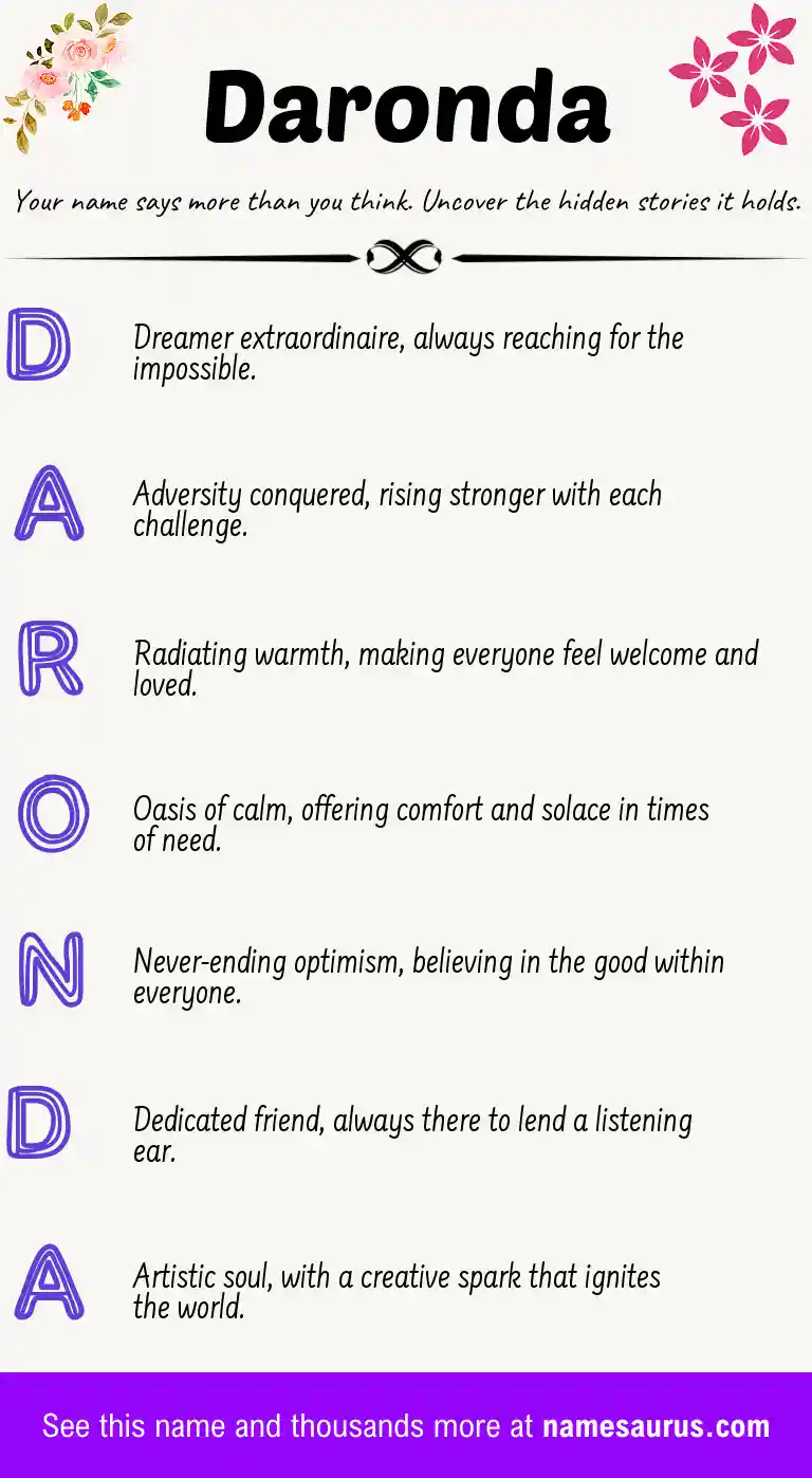 Acrostic poem about Daronda.