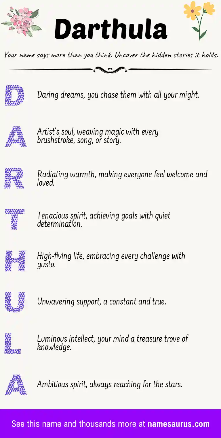 Acrostic poem about Darthula.