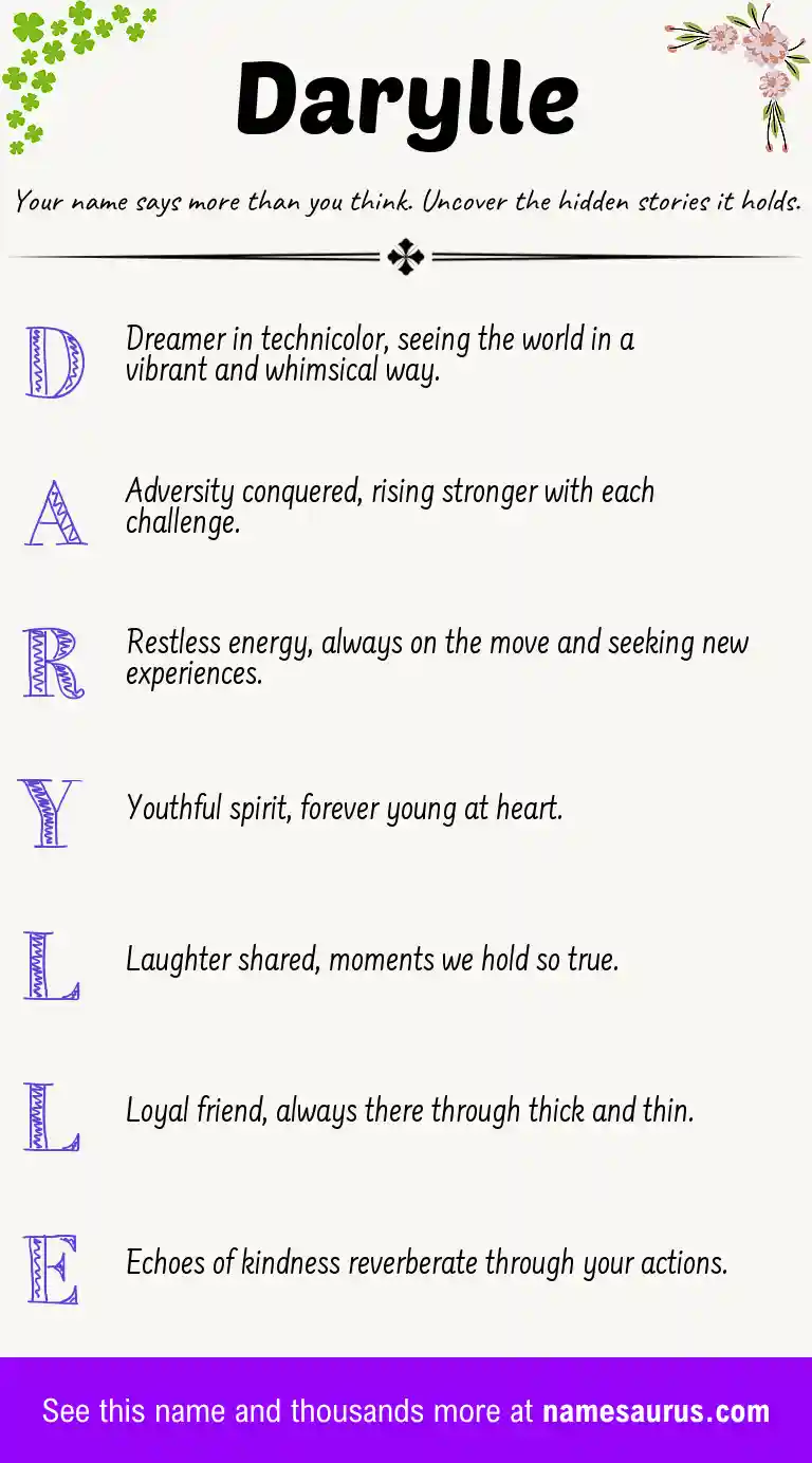 Acrostic poem about Darylle.