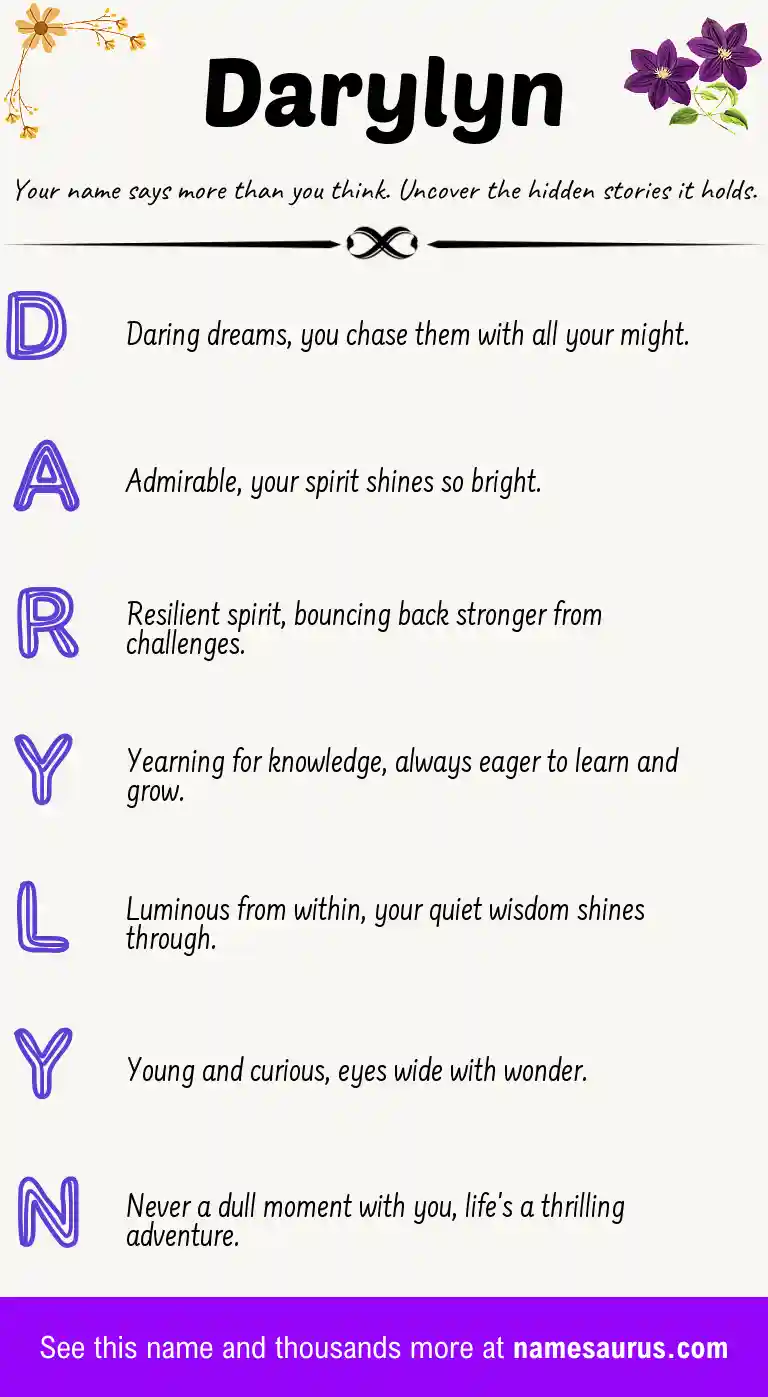 Acrostic poem about Darylyn.