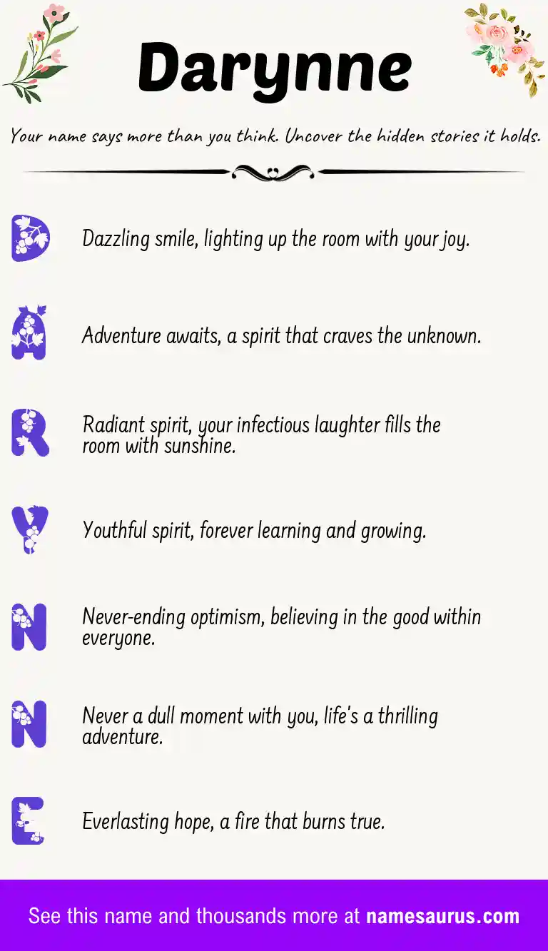 Acrostic poem about Darynne.