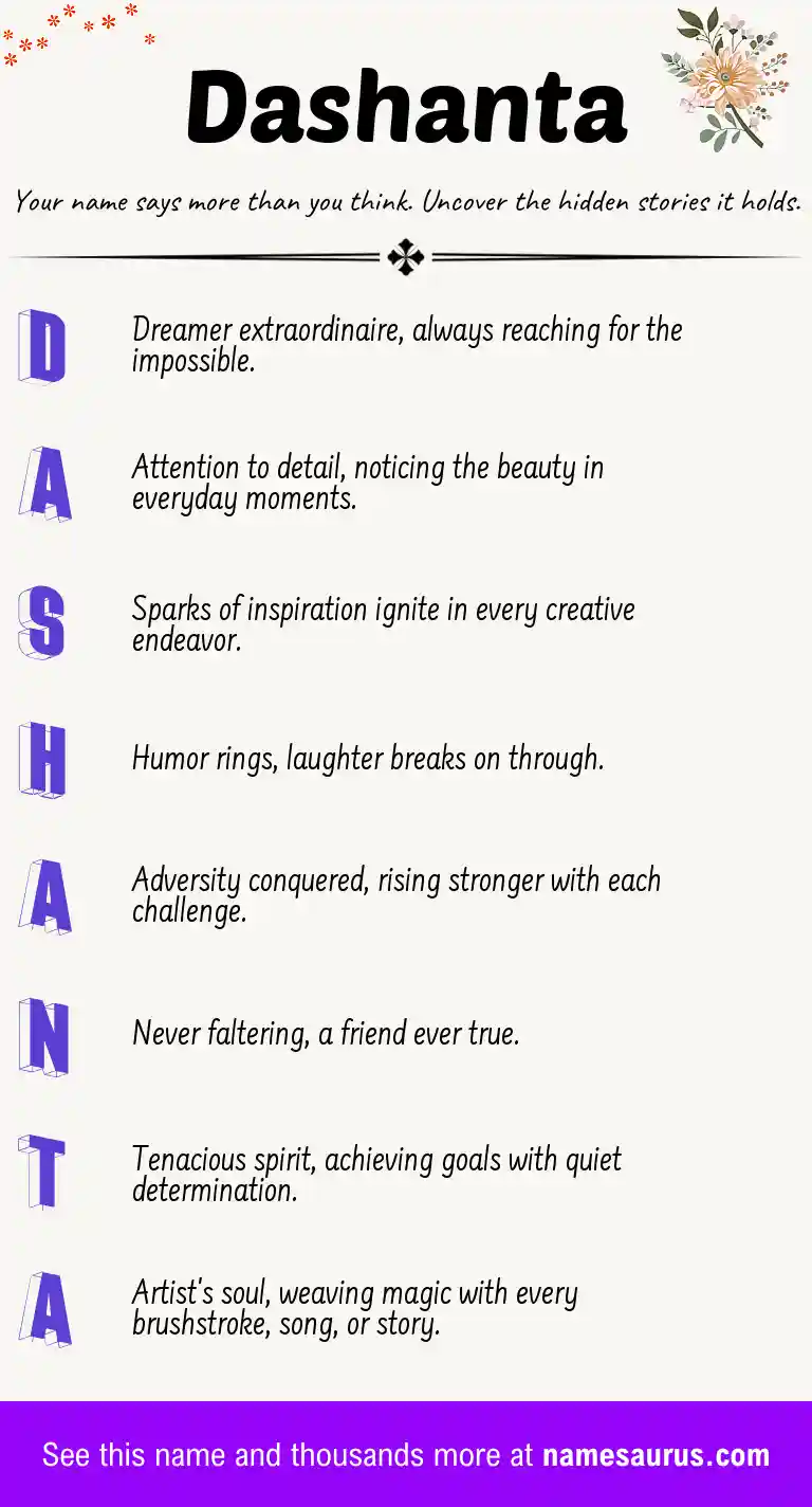 Acrostic poem about Dashanta.