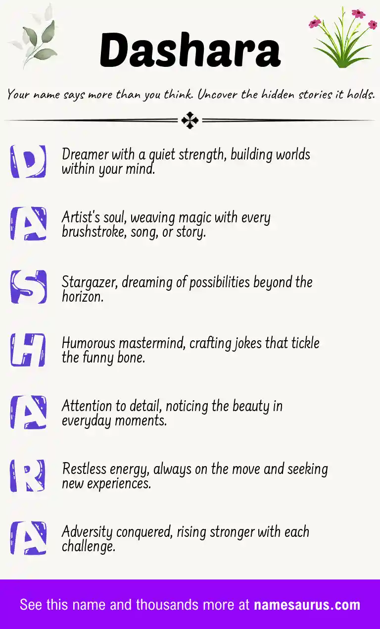 Acrostic poem about Dashara.