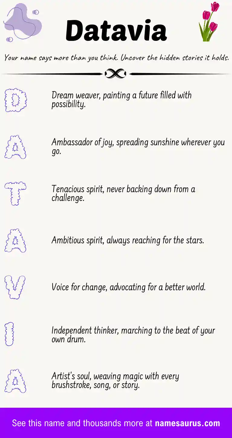Acrostic poem about Datavia.