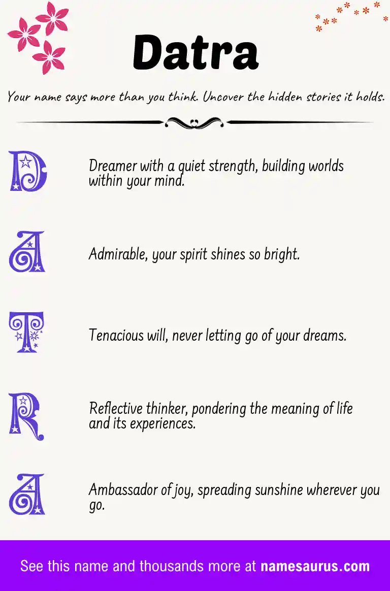 Acrostic poem about Datra.