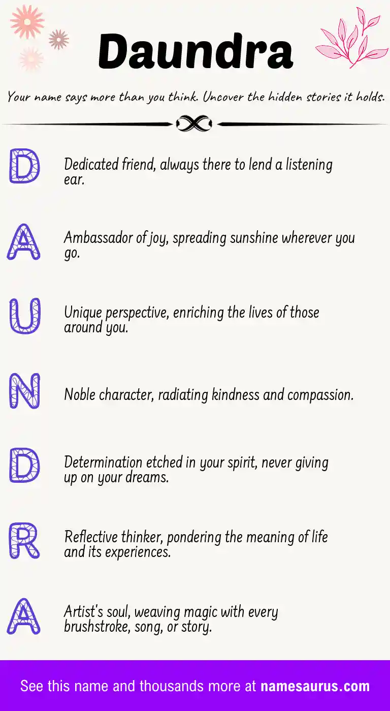 Acrostic poem about Daundra.