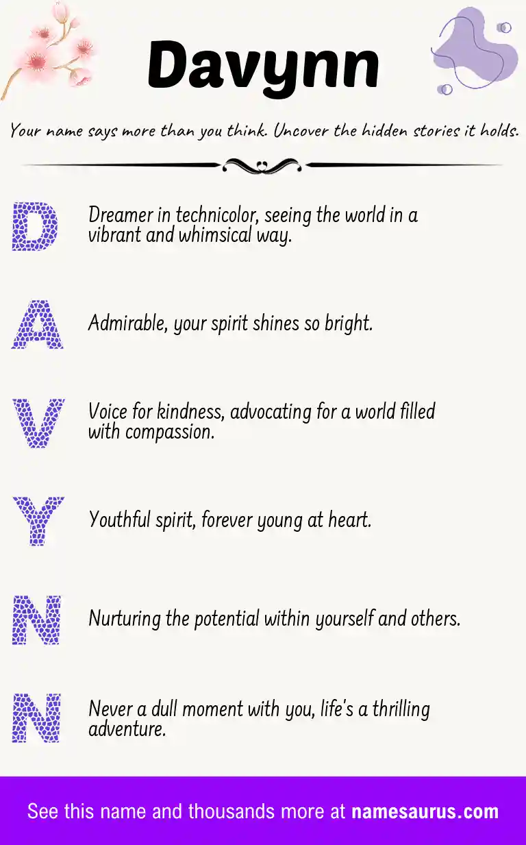 Acrostic poem about Davynn.
