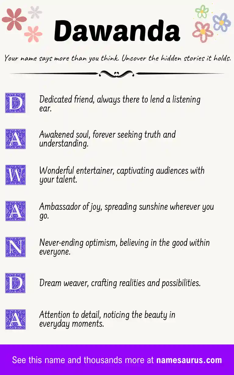 Acrostic poem about Dawanda.