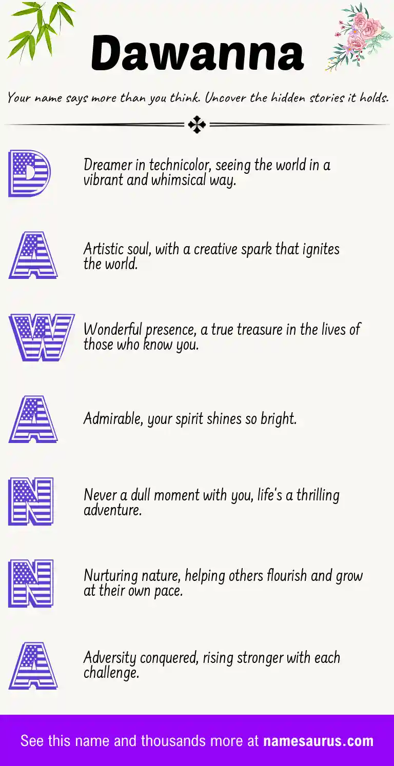 Acrostic poem about Dawanna.