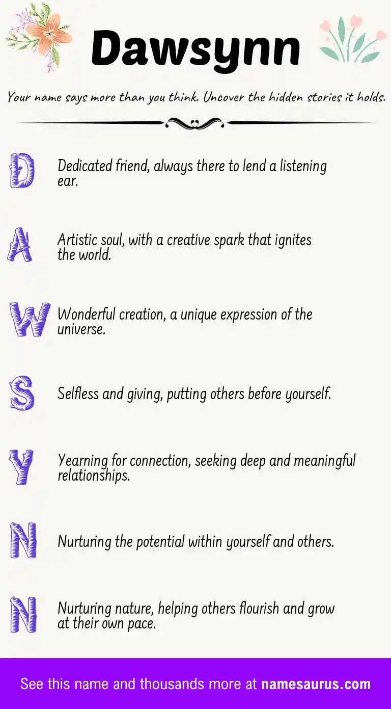 Acrostic poem about Dawsynn.
