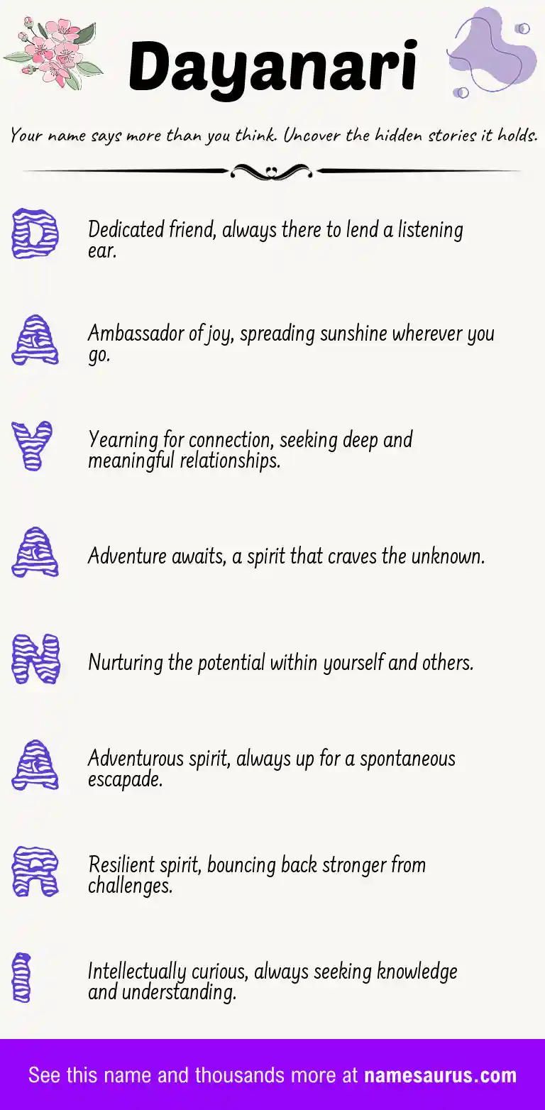 Acrostic poem about Dayanari.