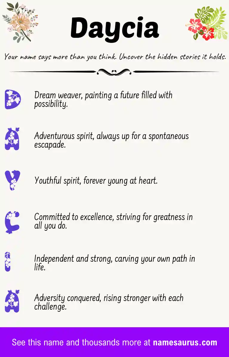 Acrostic poem about Daycia.
