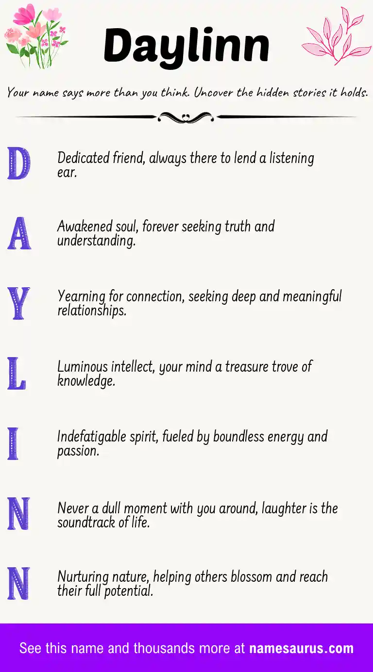 Acrostic poem about Daylinn.