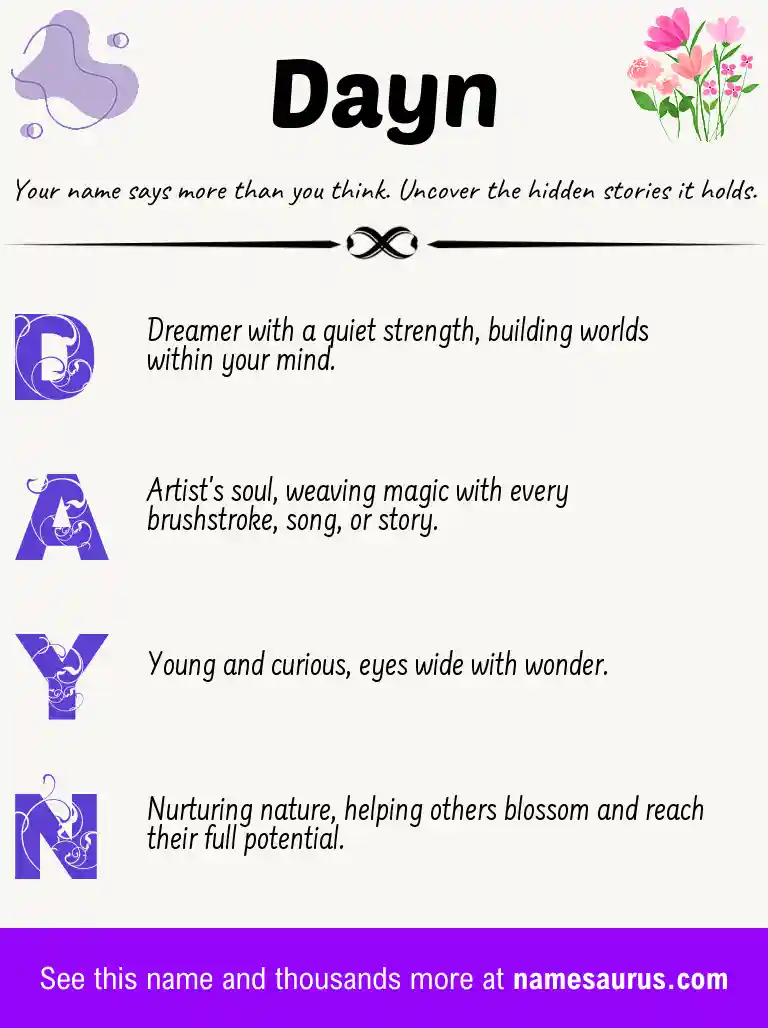 Acrostic poem about Dayn.
